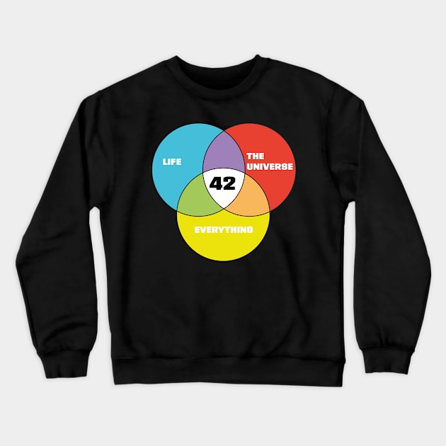 42 - Life the Universe and Everything Crewneck Sweatshirt by Meta Cortex